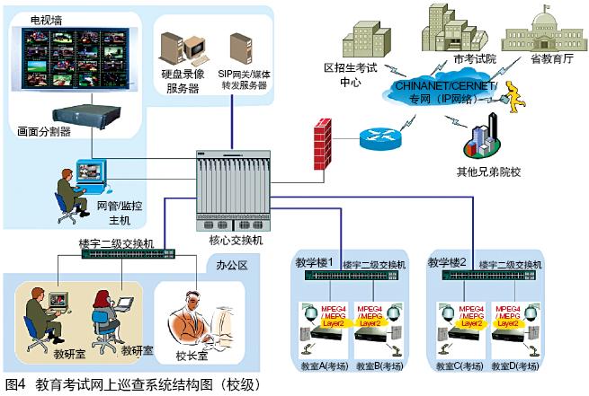 12电子巡考系统.jpg