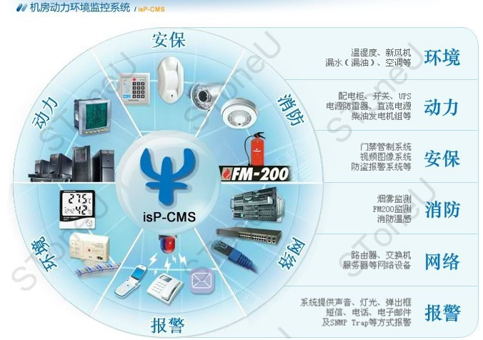 10计算机房系统.jpg