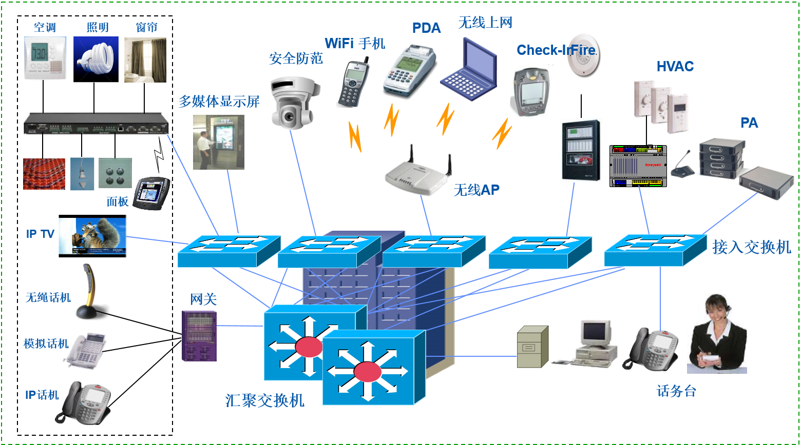 10计算机网络.png